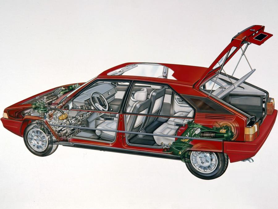 Схема Citroen BX 16 TRS 1982 года  (фото 17 из 28)